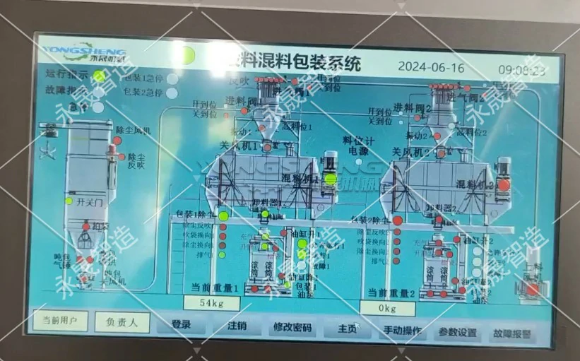 输送投料混料包装系统