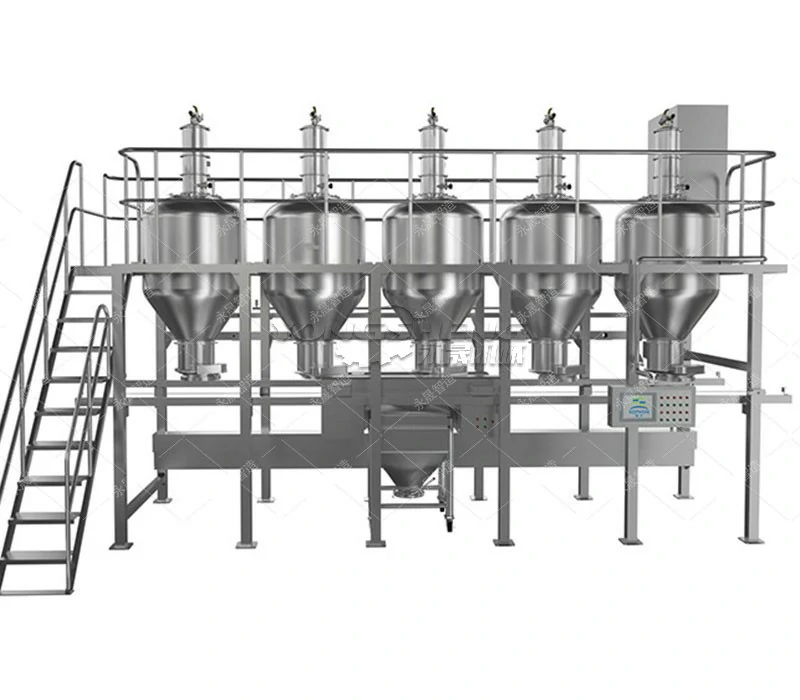 自动称重配料系统
